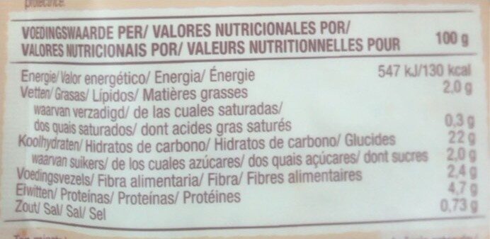 Foto da tabela nutricional