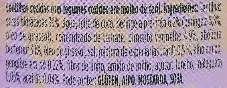 Foto da lista de ingredientes