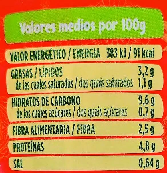 Foto da tabela nutricional