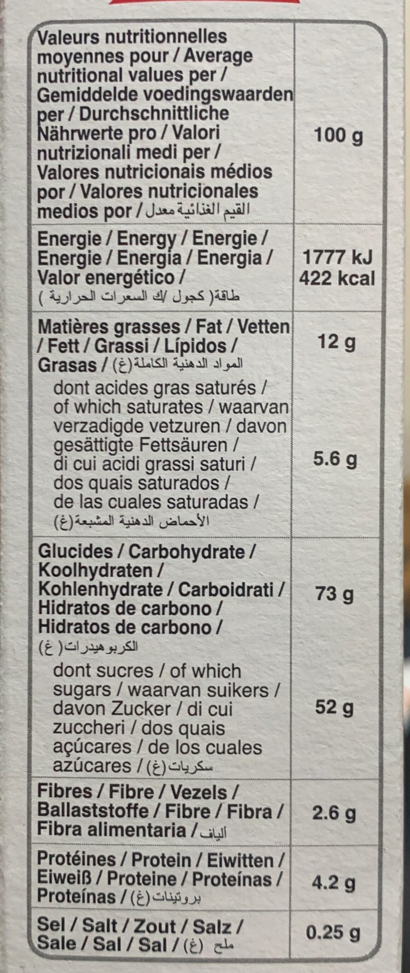 Foto da tabela nutricional