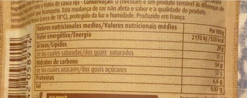 Foto da tabela nutricional
