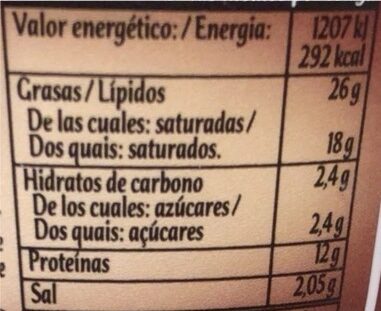 Foto da tabela nutricional