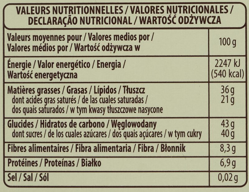 Foto da tabela nutricional