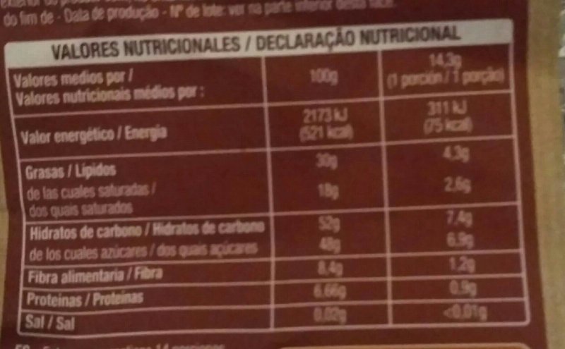 Foto da tabela nutricional