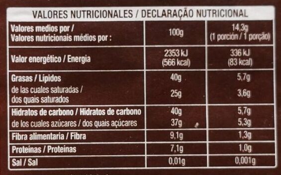 Foto da tabela nutricional