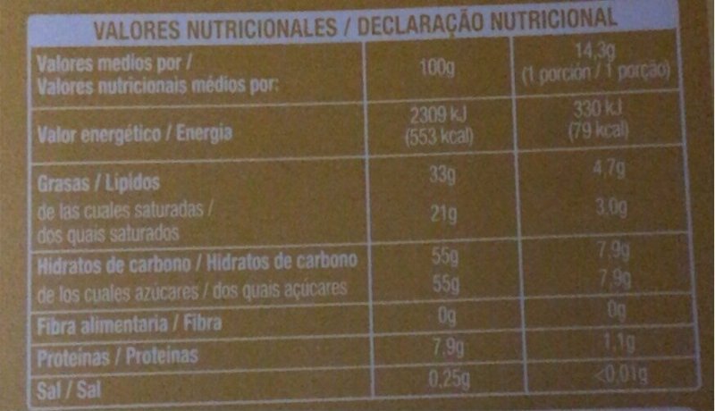 Foto da tabela nutricional