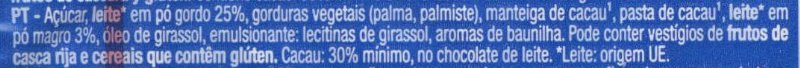 Foto da lista de ingredientes