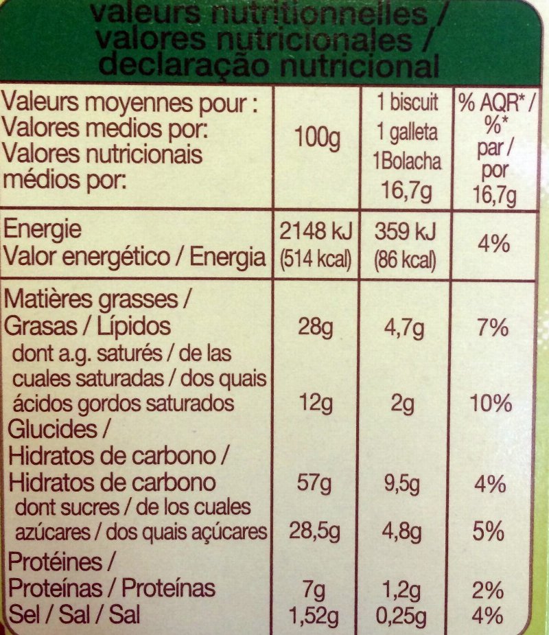 Foto da tabela nutricional