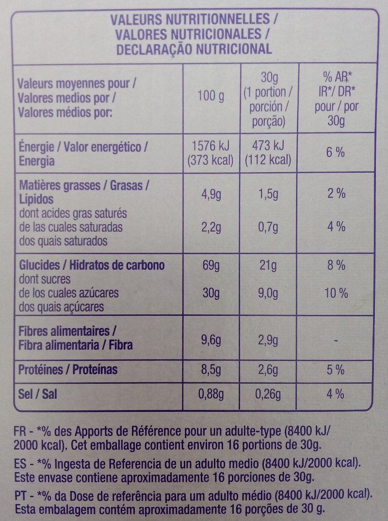 Foto da tabela nutricional