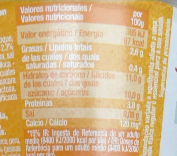 Foto da tabela nutricional