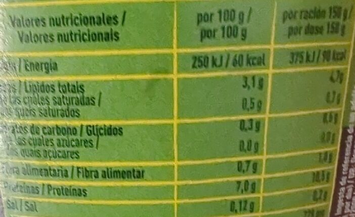 Foto da tabela nutricional