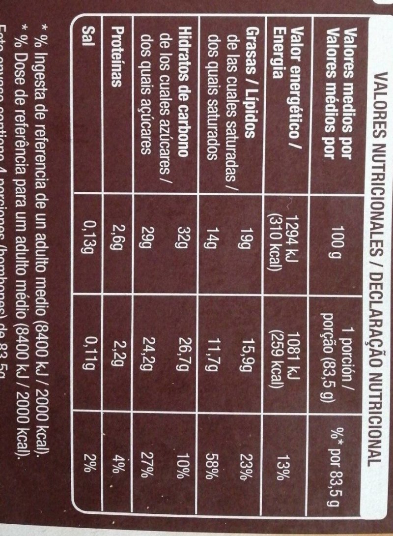 Foto da tabela nutricional