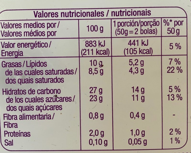 Foto da tabela nutricional