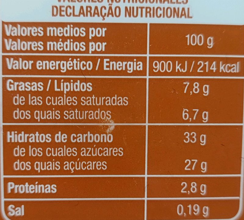 Foto da tabela nutricional