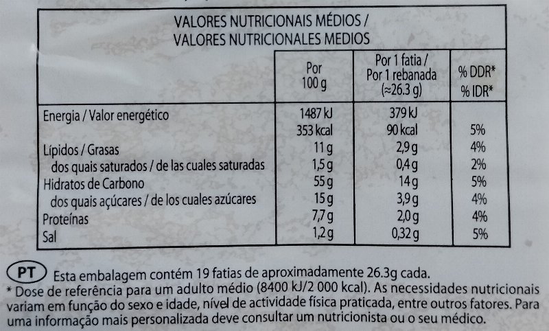 Foto da tabela nutricional