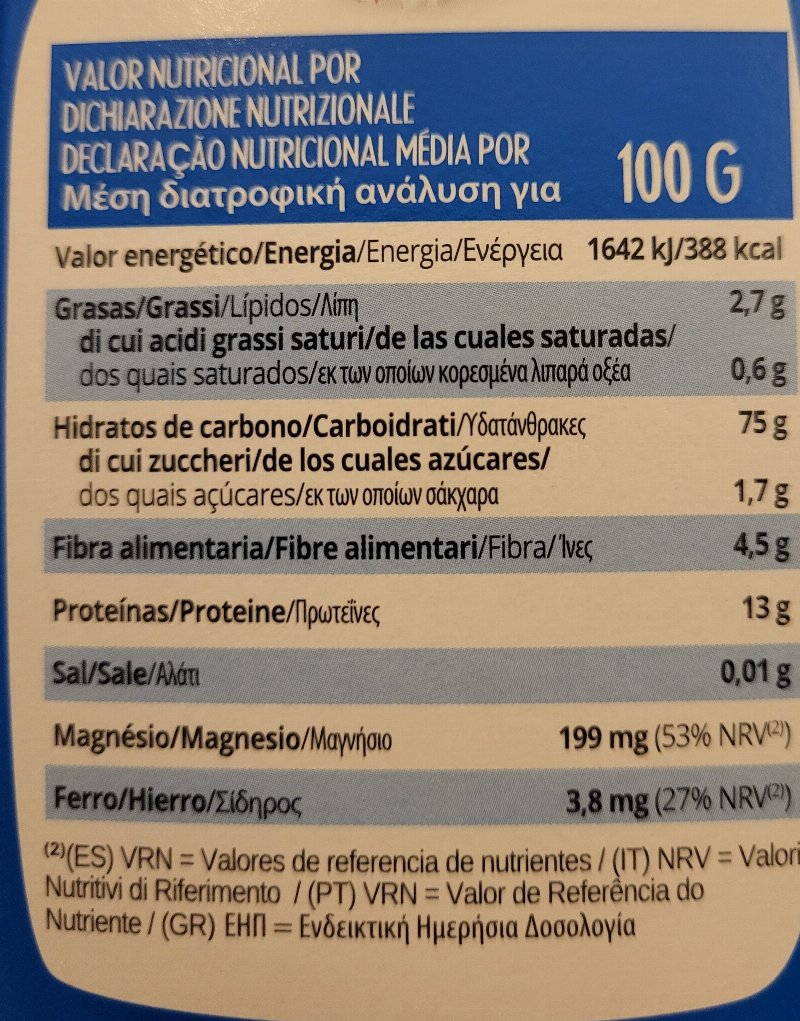 Foto da tabela nutricional