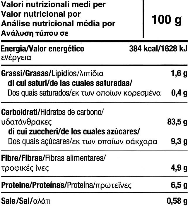 Foto da tabela nutricional