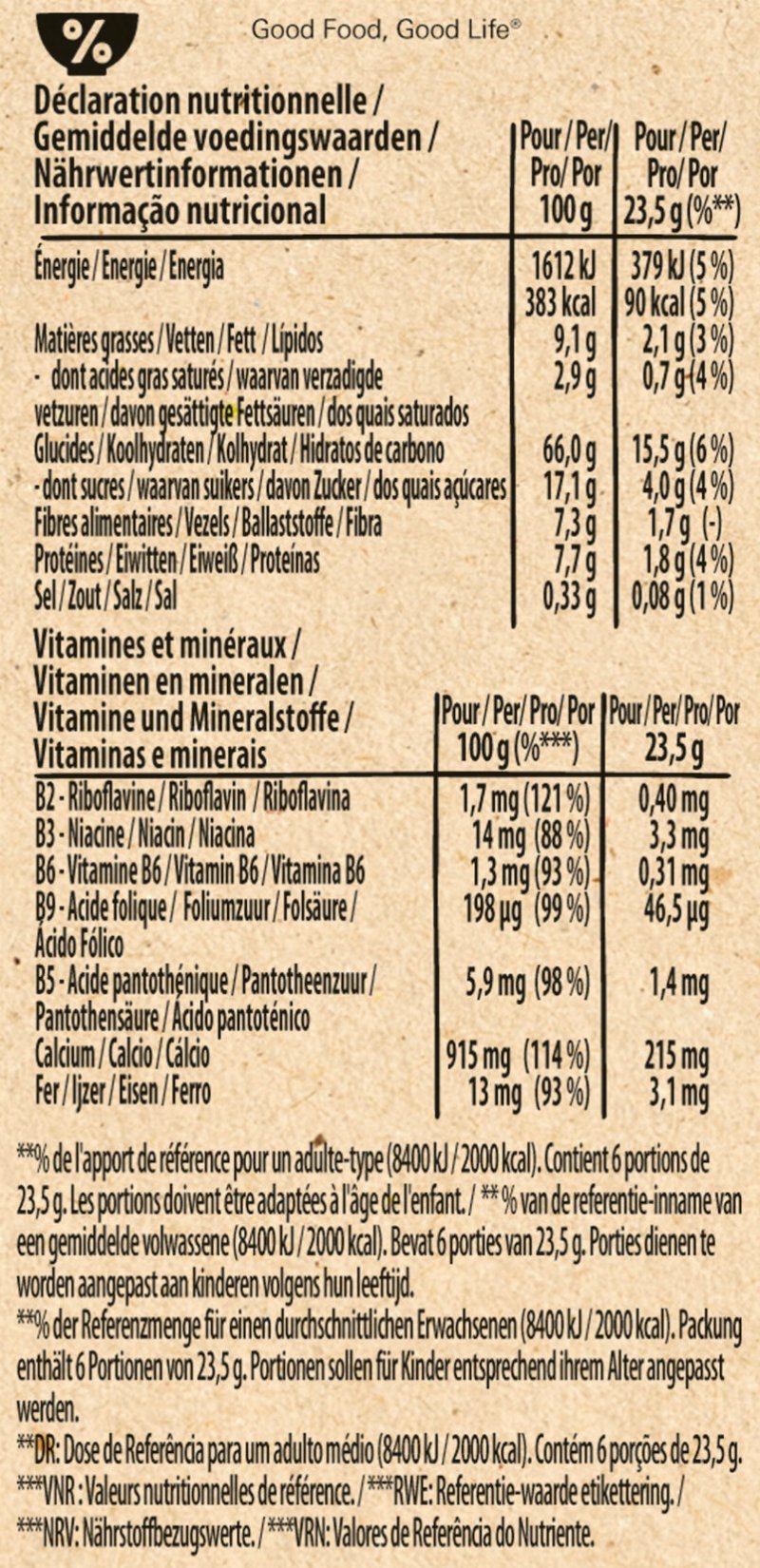 Foto da tabela nutricional