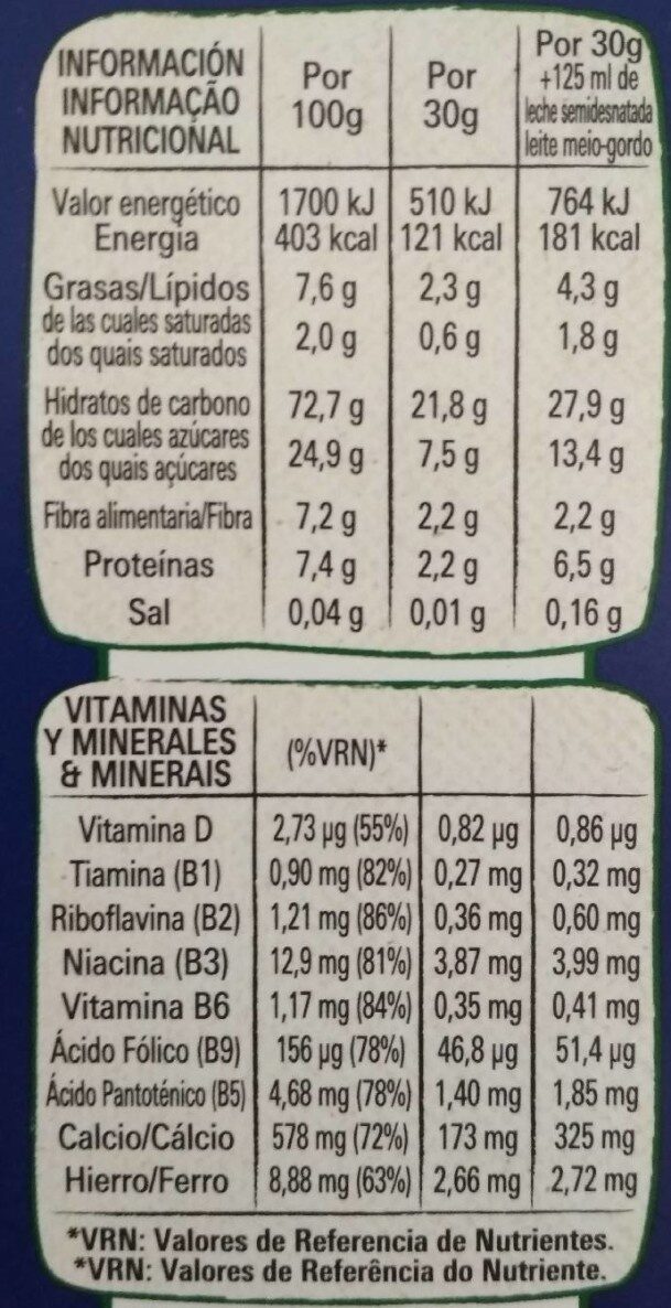 Foto da tabela nutricional
