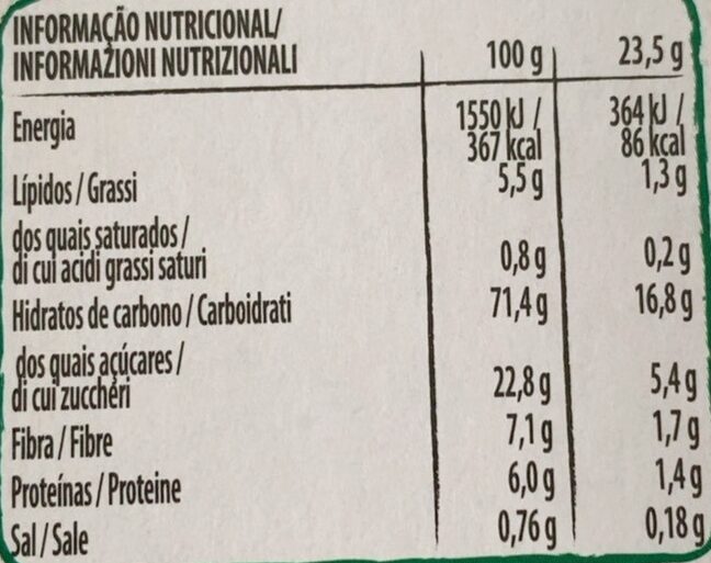 Foto da tabela nutricional