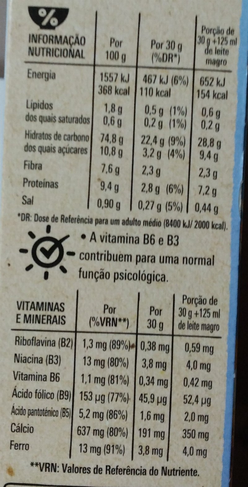 Foto da tabela nutricional