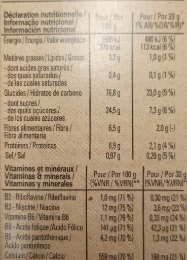 Foto da tabela nutricional