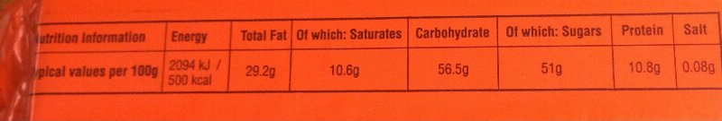Foto da tabela nutricional