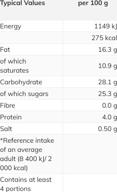 Foto da tabela nutricional