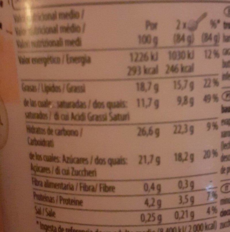 Foto da tabela nutricional