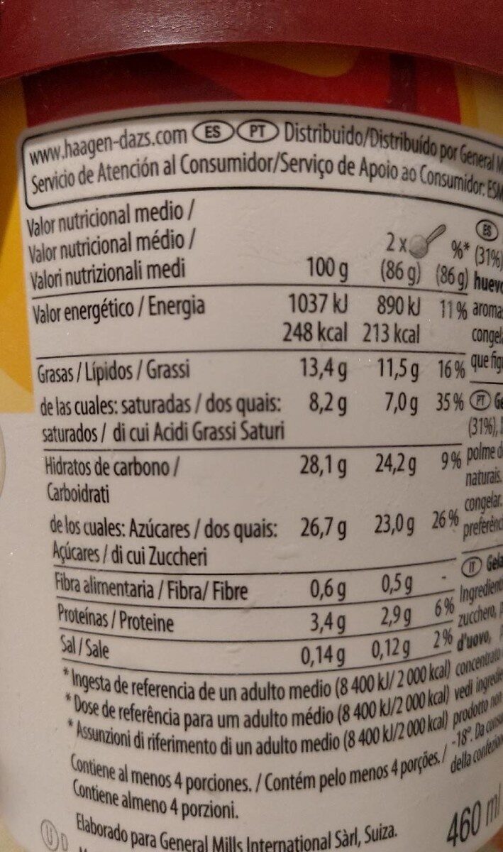 Foto da tabela nutricional
