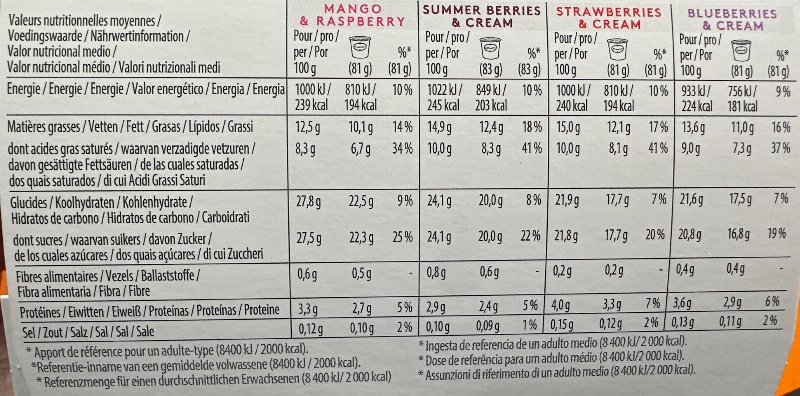 Foto da tabela nutricional