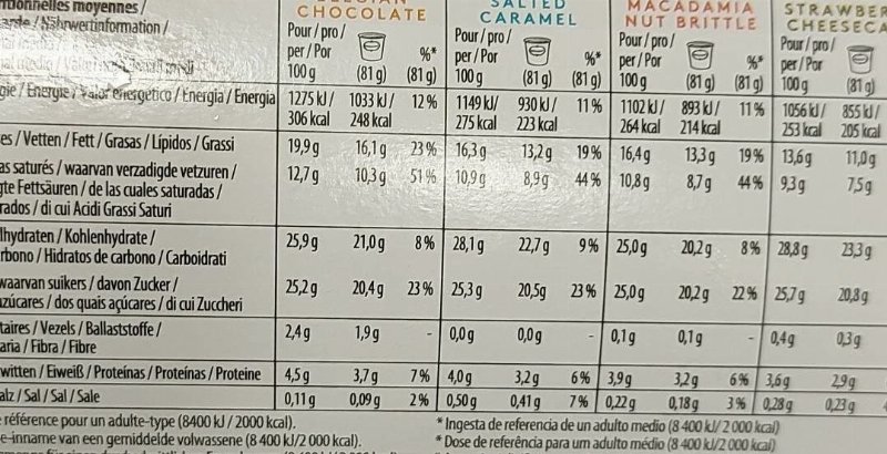 Foto da tabela nutricional