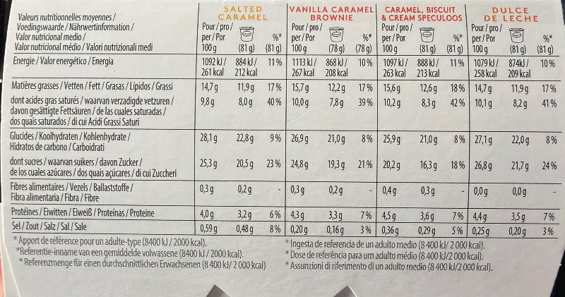 Foto da tabela nutricional