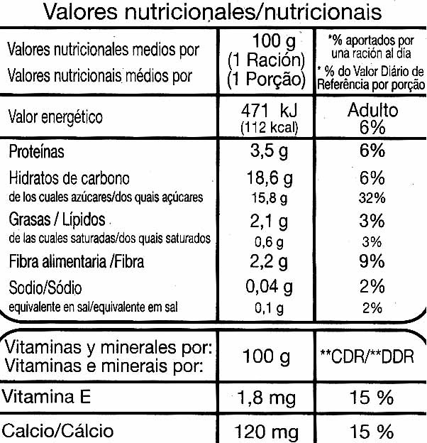 Foto da tabela nutricional