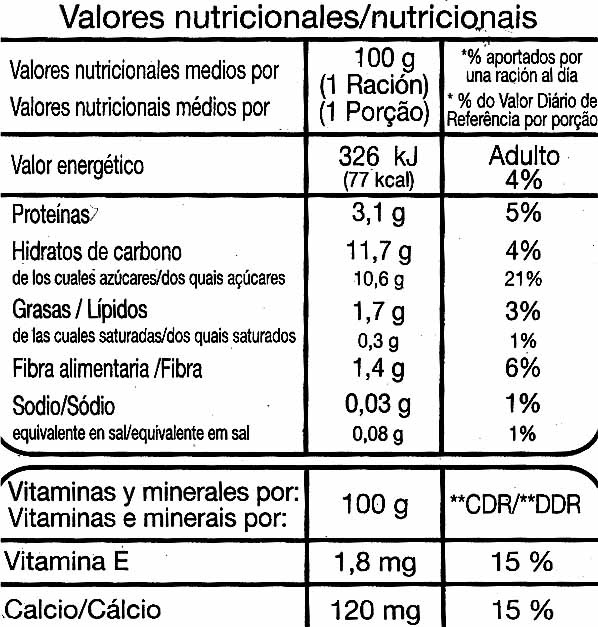 Foto da tabela nutricional
