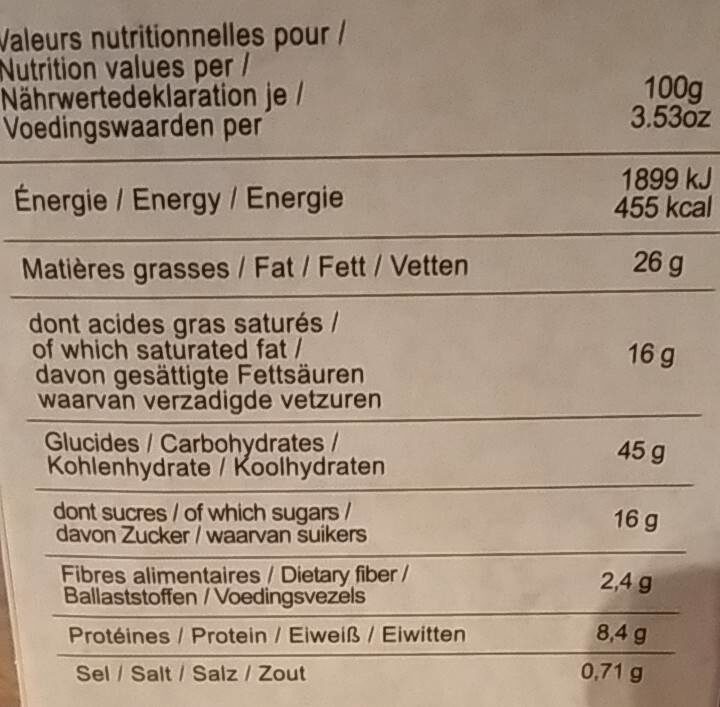 Foto da tabela nutricional