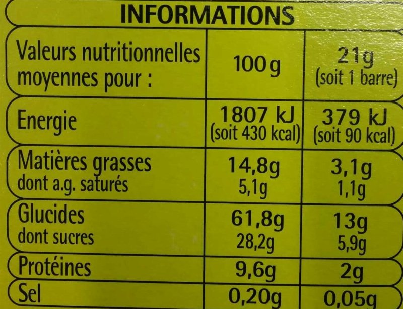 Foto da tabela nutricional