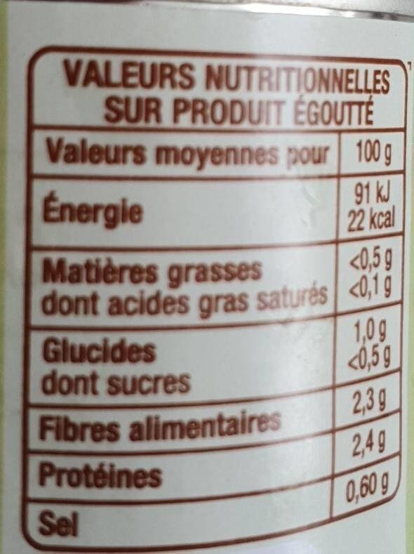 Foto da tabela nutricional