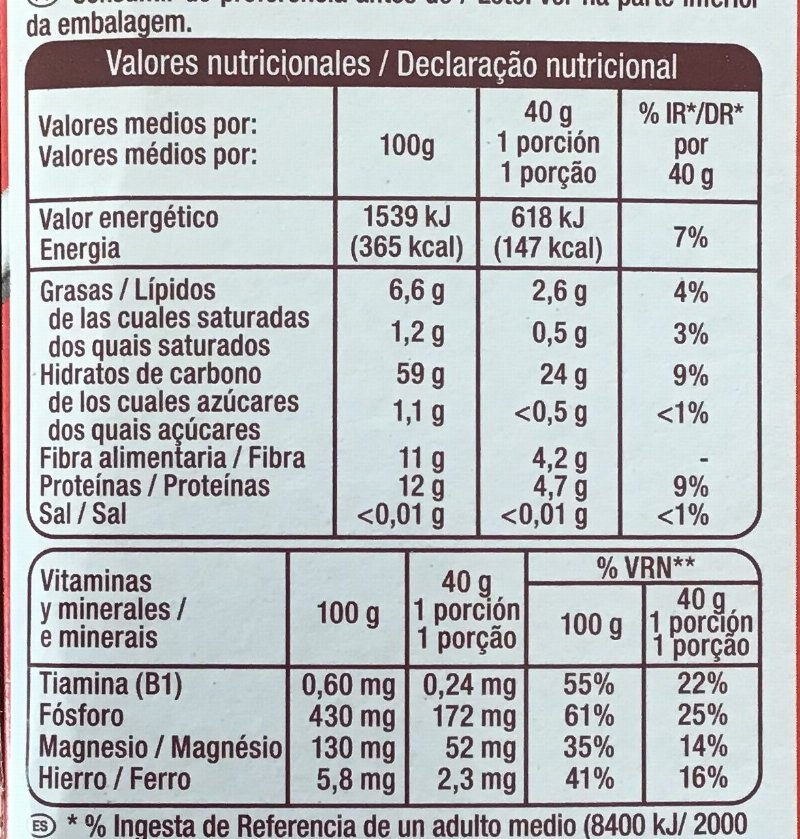 Foto da tabela nutricional