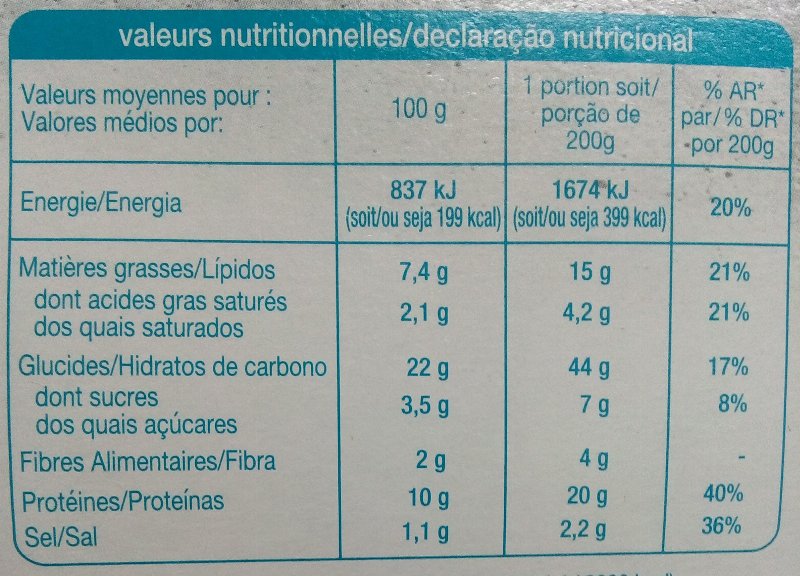 Foto da tabela nutricional