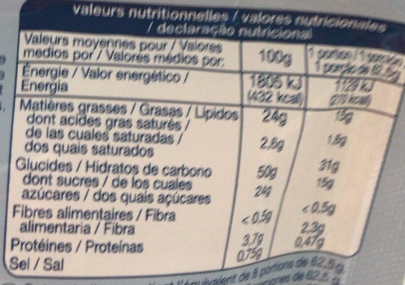 Foto da tabela nutricional