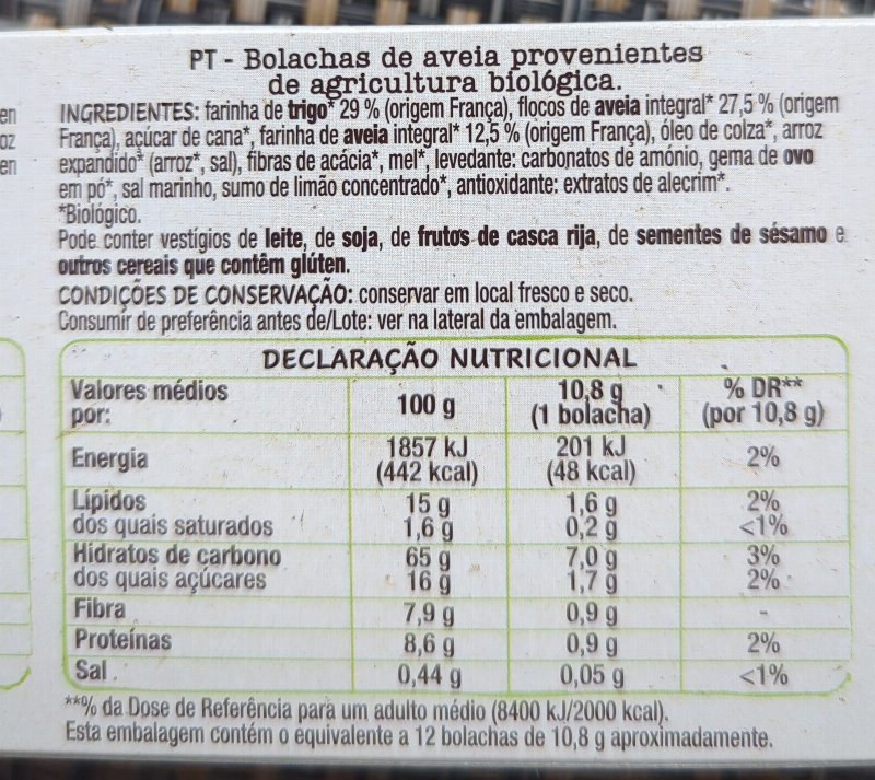 Foto da lista de ingredientes