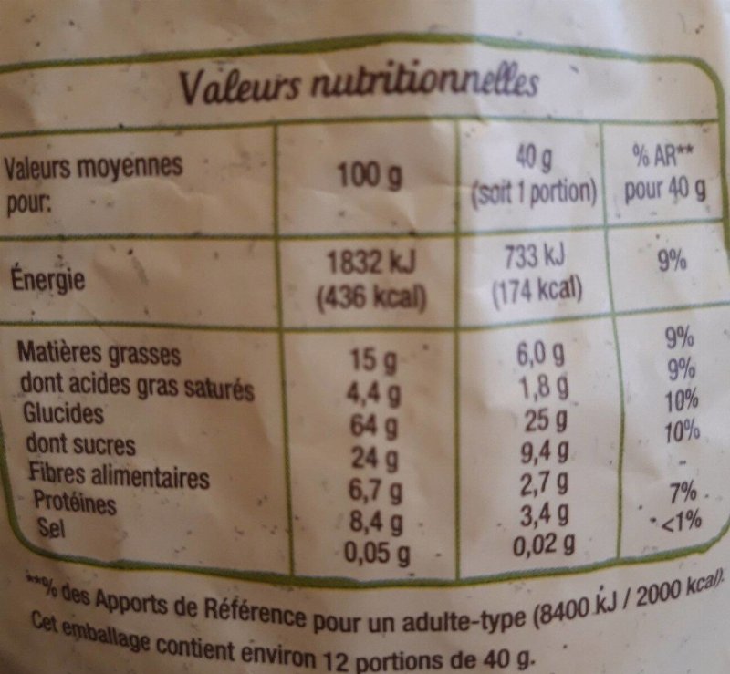 Foto da tabela nutricional