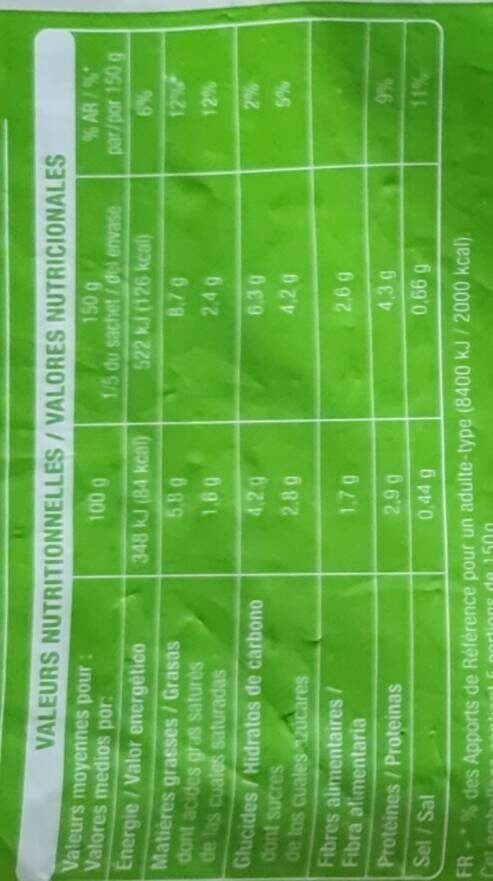 Foto da tabela nutricional