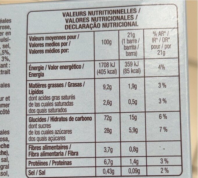 Foto da tabela nutricional