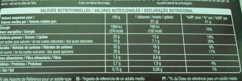 Foto da tabela nutricional