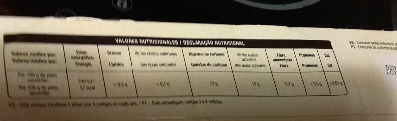 Foto da tabela nutricional
