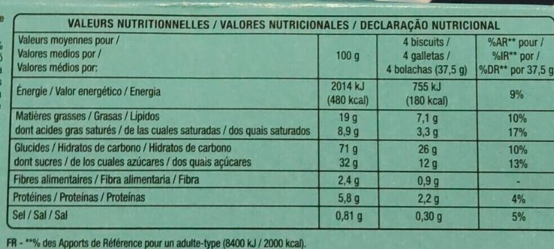 Foto da tabela nutricional