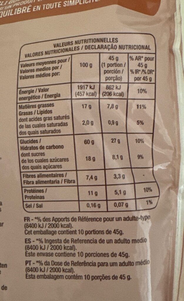 Foto da tabela nutricional