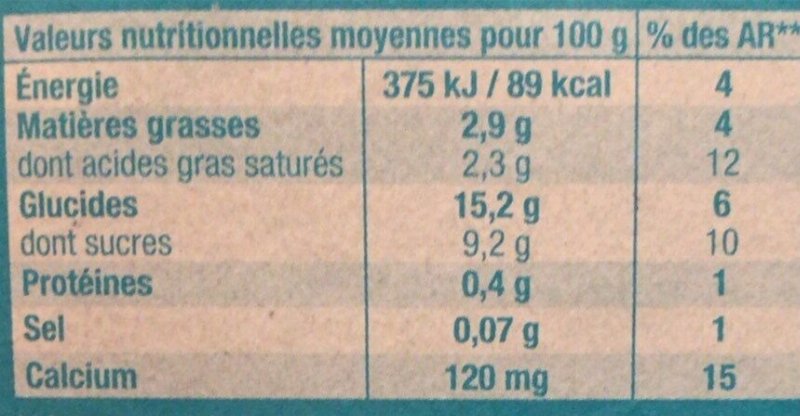 Foto da tabela nutricional